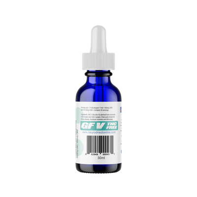 NEW YOU BUNDLE- Kanavive Topical 40 mg CBD/PUMP) & Kanavive Oil (30 ML- 3000MG CBD/1000MG CBG Per Bottle)
